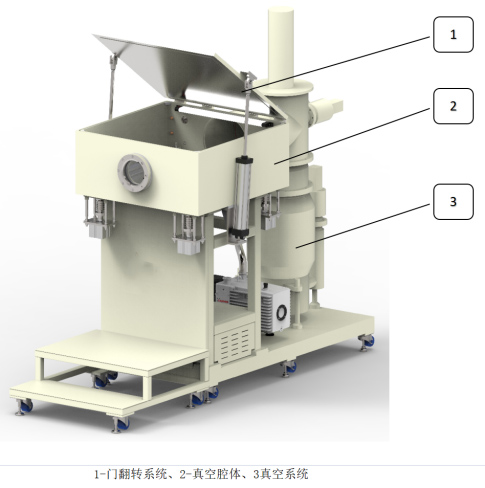VIP vacuum sealing machine (small machine)